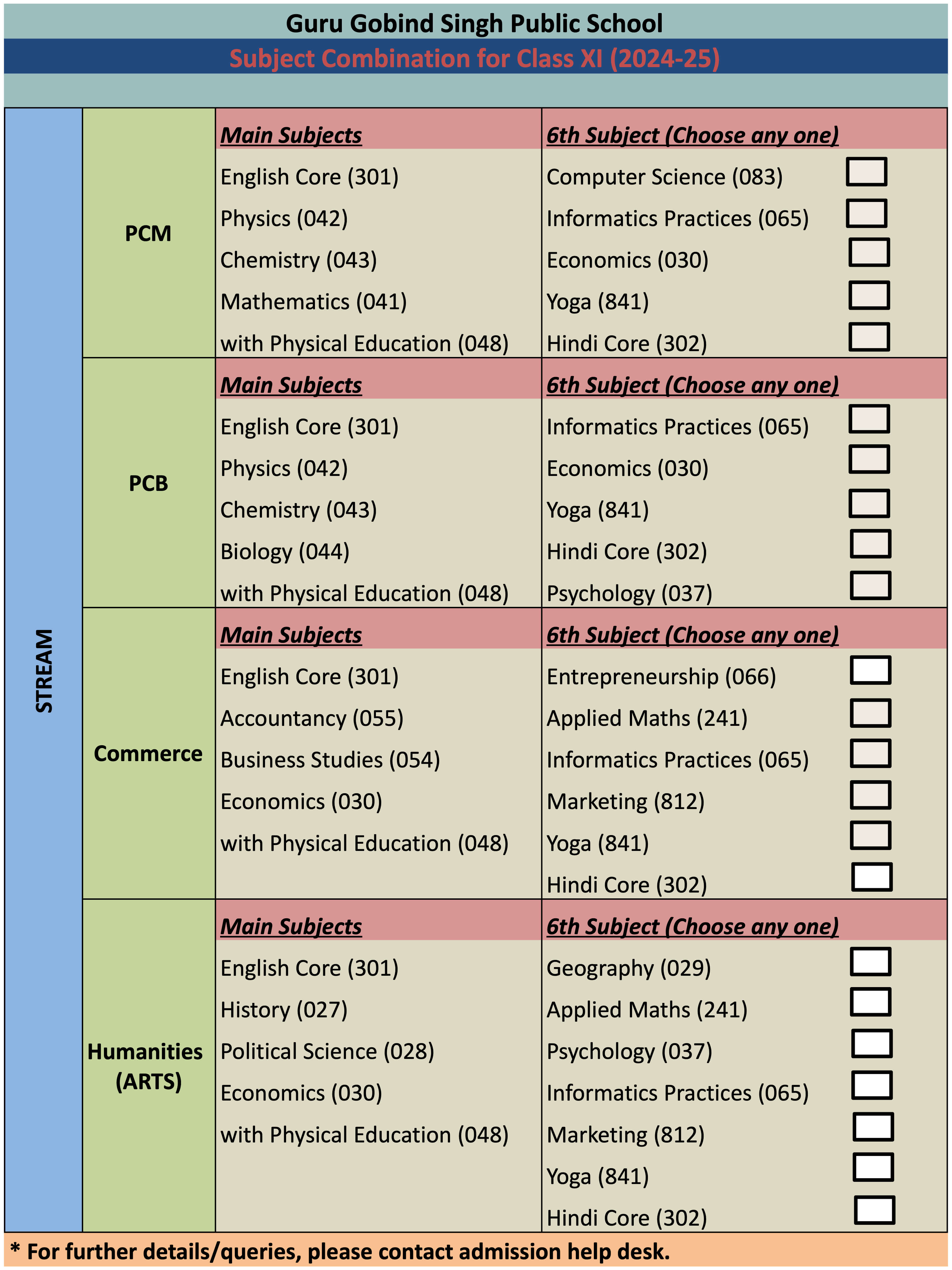 Subject Combinations